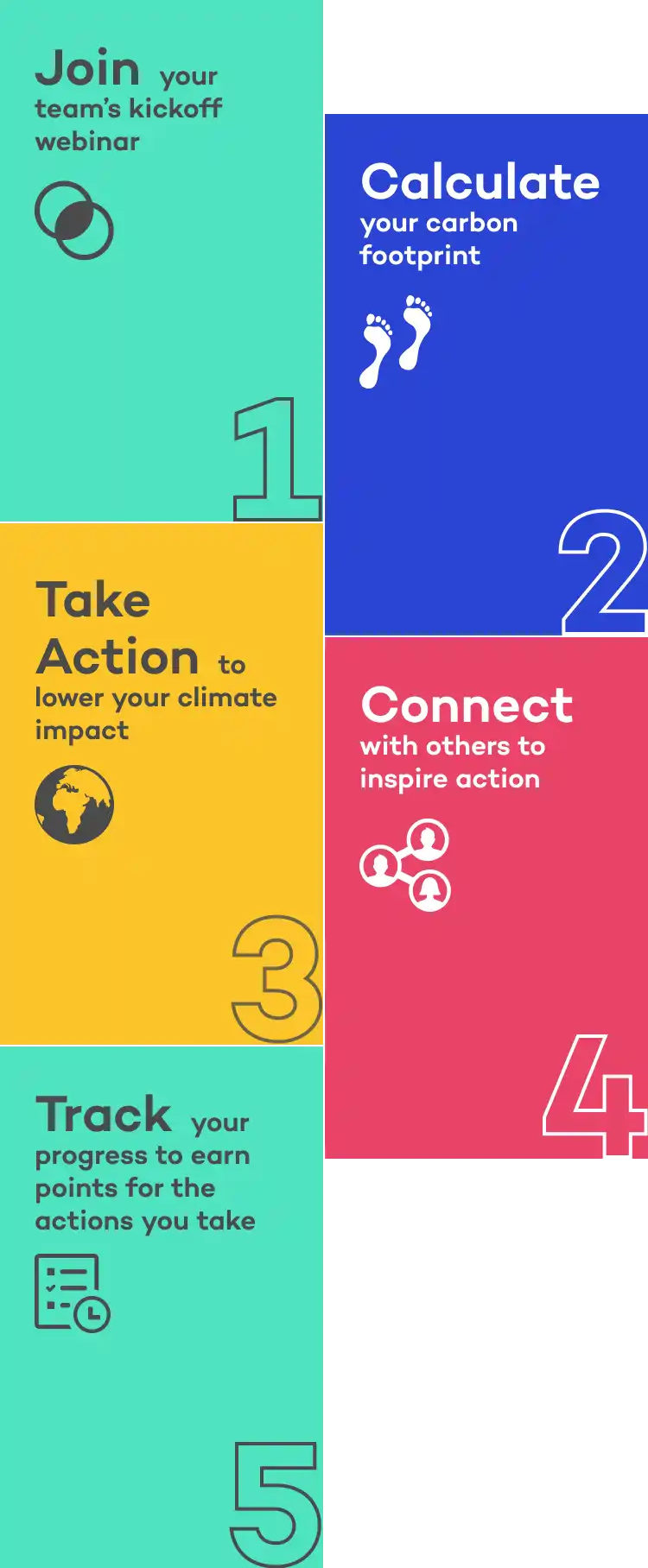1. Join your team's kickoff webinar 2. Calculate your carbon footprint 3. Take Action to lower your climate impact 4. Connect with others to inspire more action 5. Track your progress to earn points for the actions you take